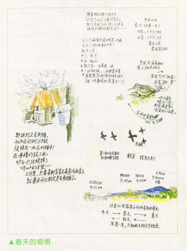 如何創作描繪春天的自然筆記 圖5