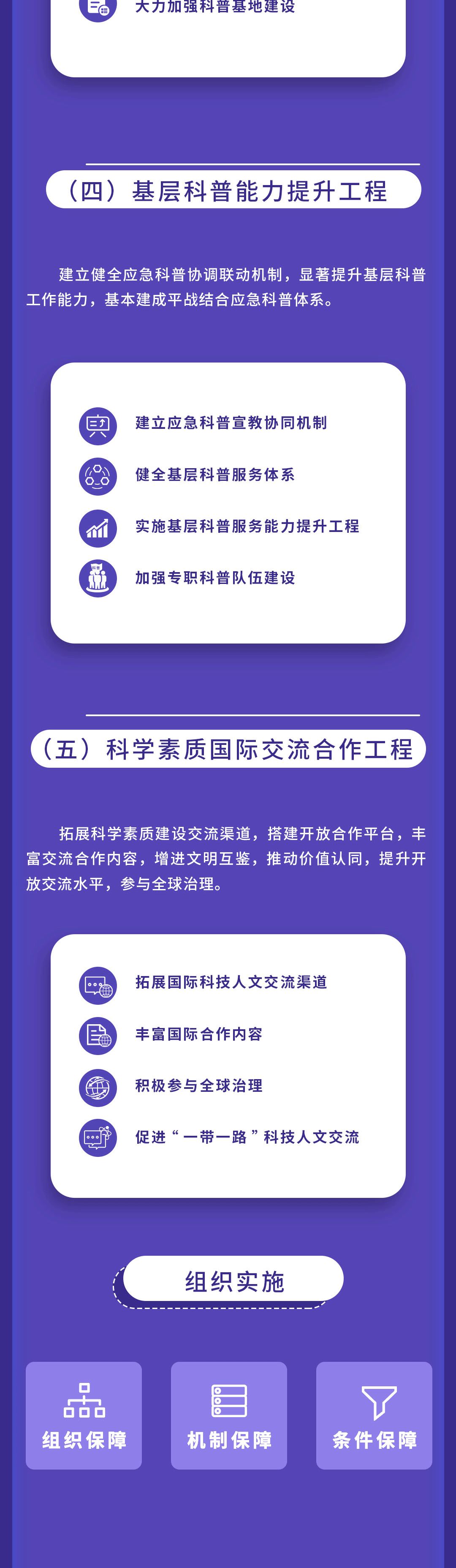 圖解《全民科學素質行動規劃綱要（2021－2035年）》